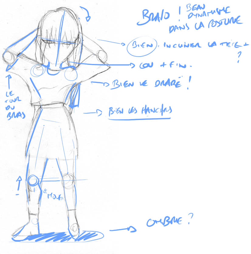 Travail d’élève en dessin 4